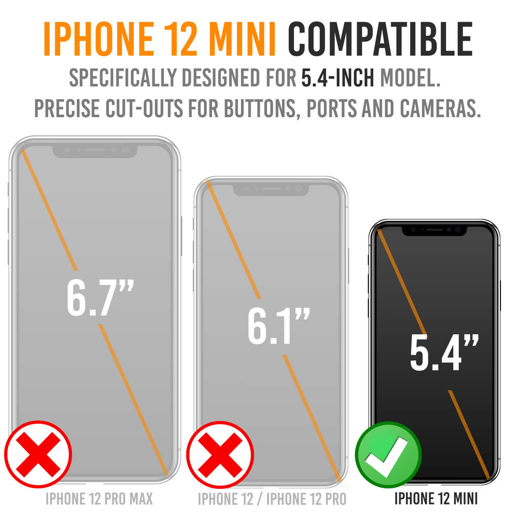 iPhone 12 mini to iPhone 15 review : r/iPhone12Mini